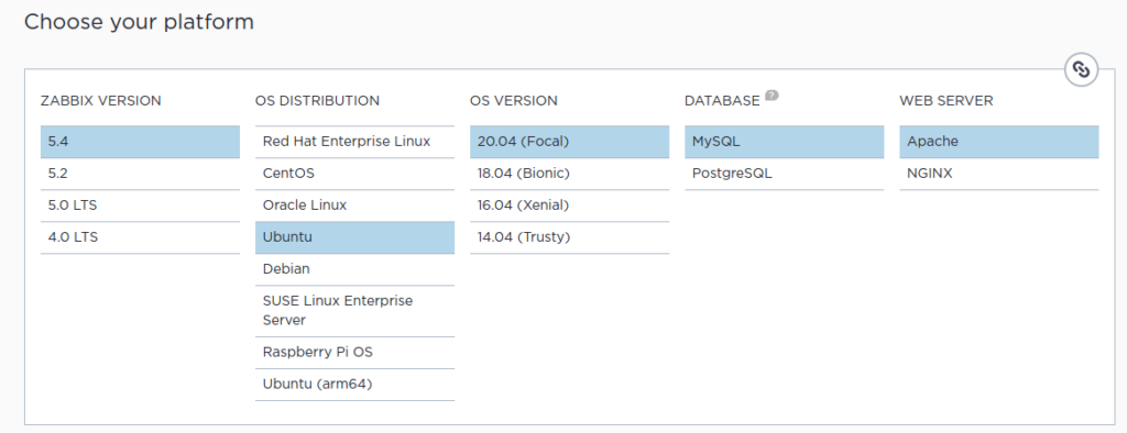 Zabbix downloading packages build